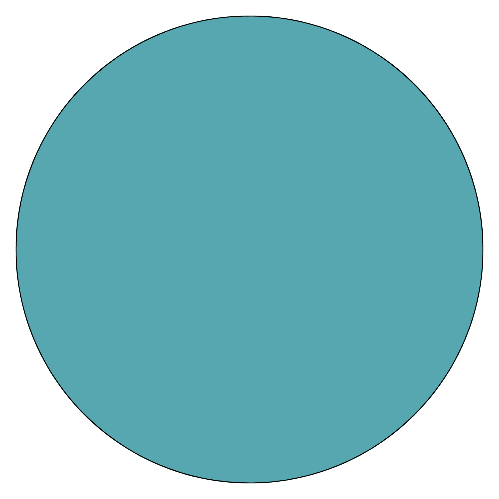 Ranger Archival Pad Reinker - Beach Cruiser