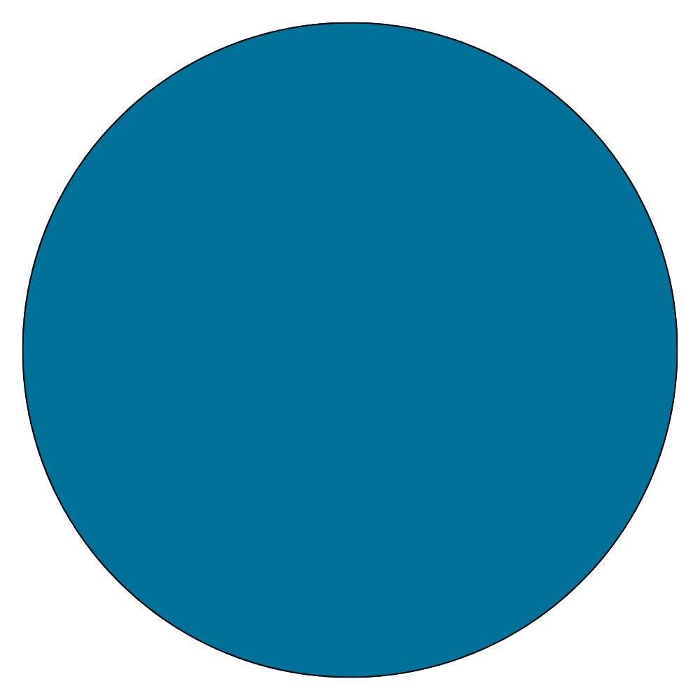 Ranger Archival Pad Reinker - Mountain Lake