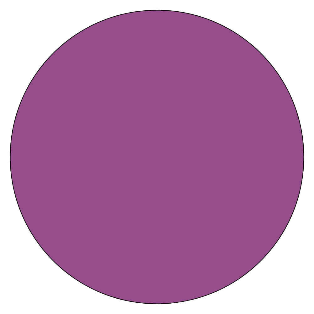 Ranger Archival Pad Reinker - Aubergine