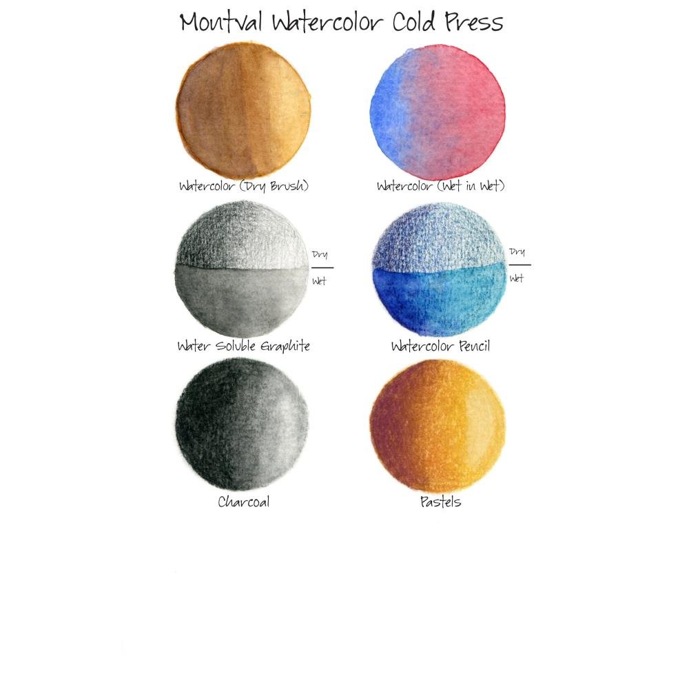 Canson Watercolor Pad - 9X12 - 300GSM - Cold Pressed - Crafty Divas