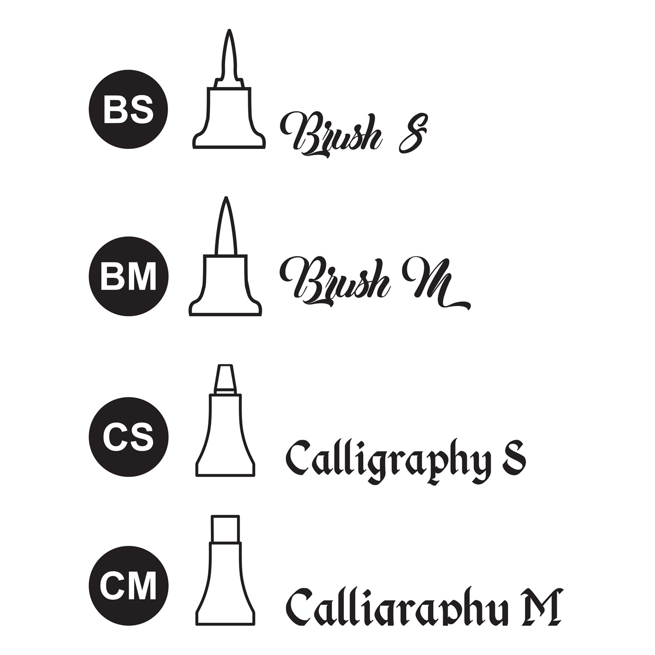 Multiliner Set Hand Lettering Black 4pc