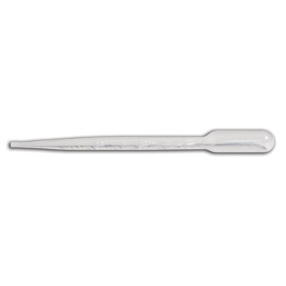 RANGER - Pipettes 