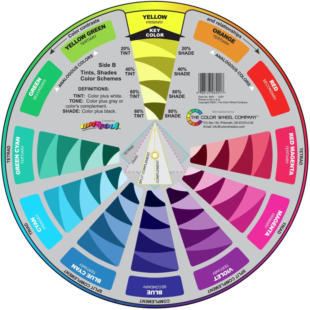 CMY Primary Mixing Wheel - Crafty Divas