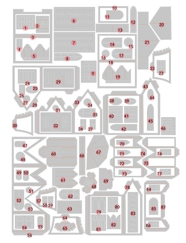 Sizzix Thinlits Dies By Tim Holtz - Village Collection